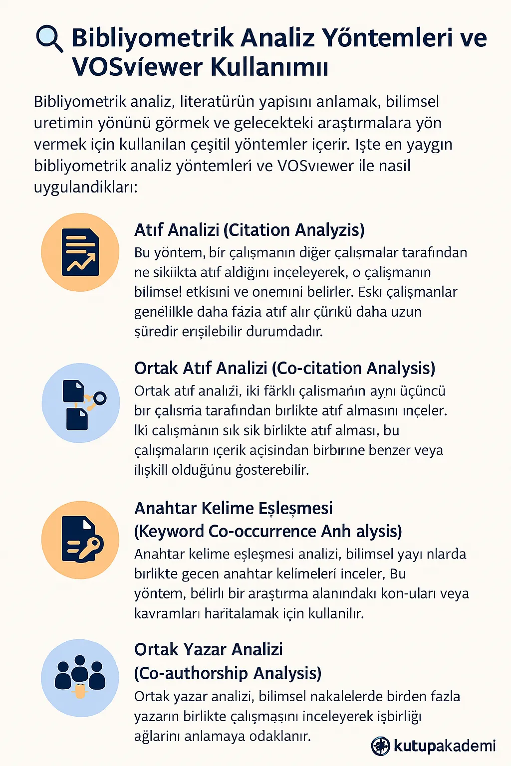 Bibliyometrik analiz yöntemleri