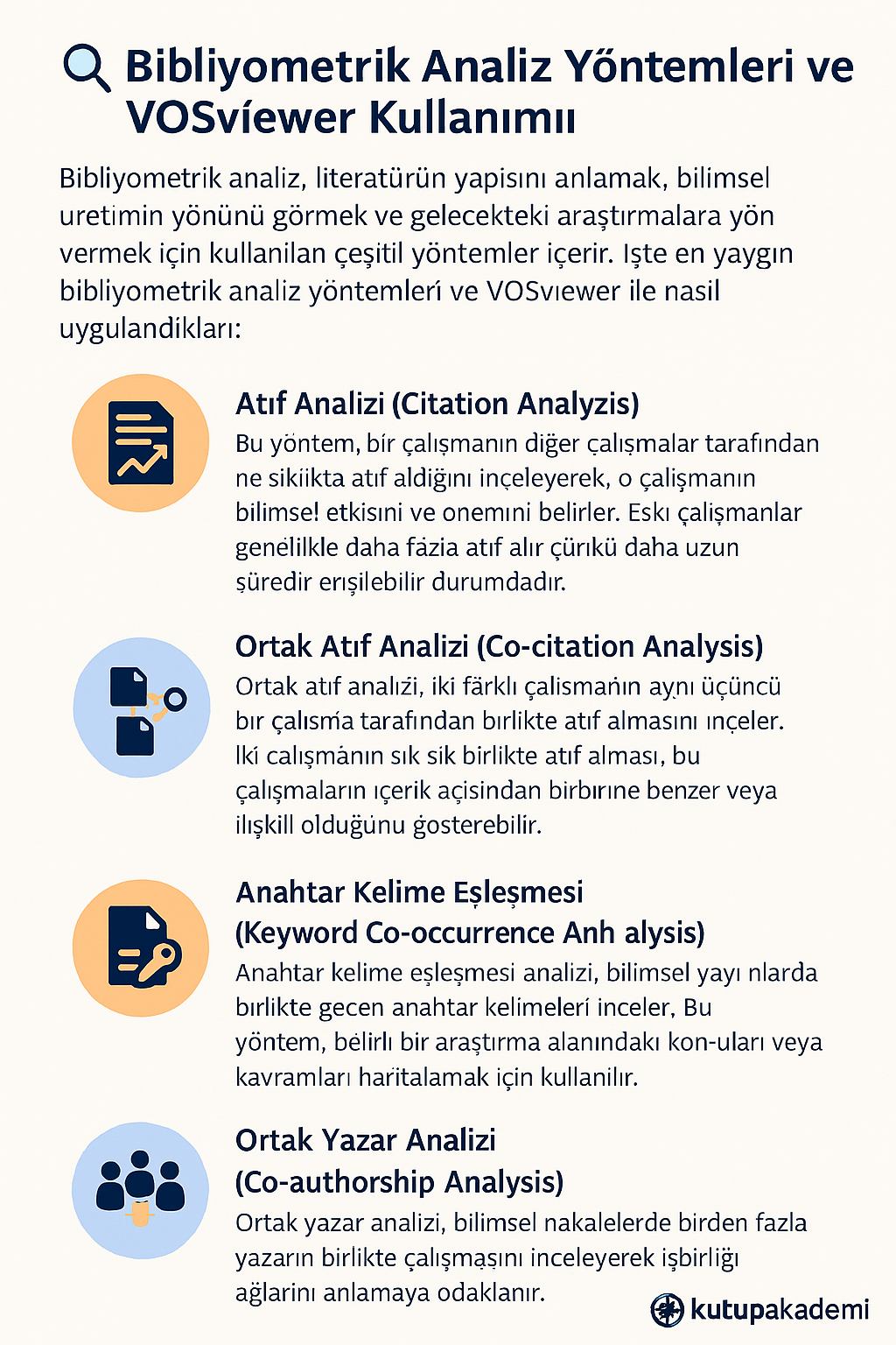 Bibliyometrik analiz yöntemleri